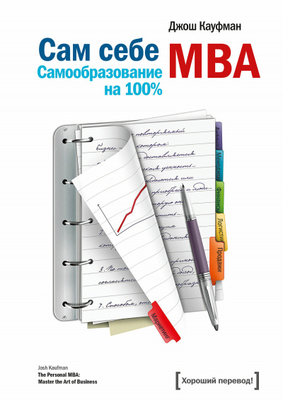 «Сам себе MBA. Самообразование на 100 %» - Джош Кауфман - Библиотека аудиокниг