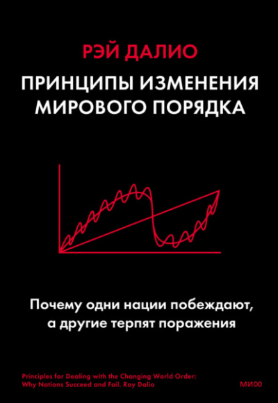 Принципы изменения мирового порядка - Рэй Далио - Библиотека аудиокниг
