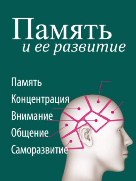 Память и ее развитие - Уильям Аткинсон - Библиотека аудиокниг